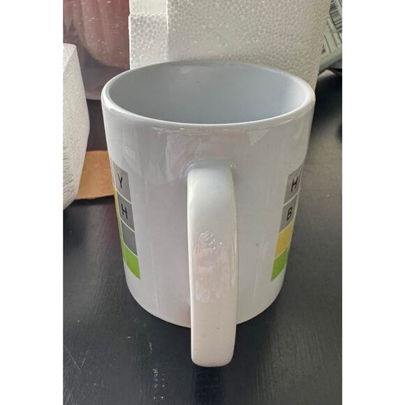 Wordle Happy Birthday mug - Picture 2 of 3